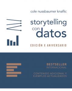 Storytelling con datos. Edición X aniversario
