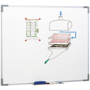 Pizarra blanca metálica 200x122 cm Faibo