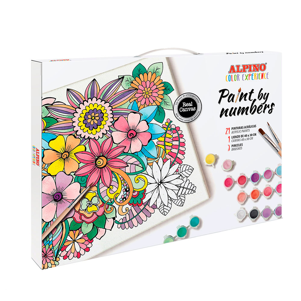 Colorear por números personalizado - Lienzos para pintar