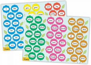 Jolly phonics tricky word poster
