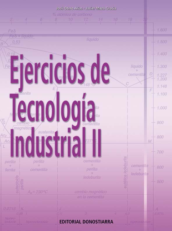 Ejercicios de tecnología industrial II·Bachillerato.2ºCurso